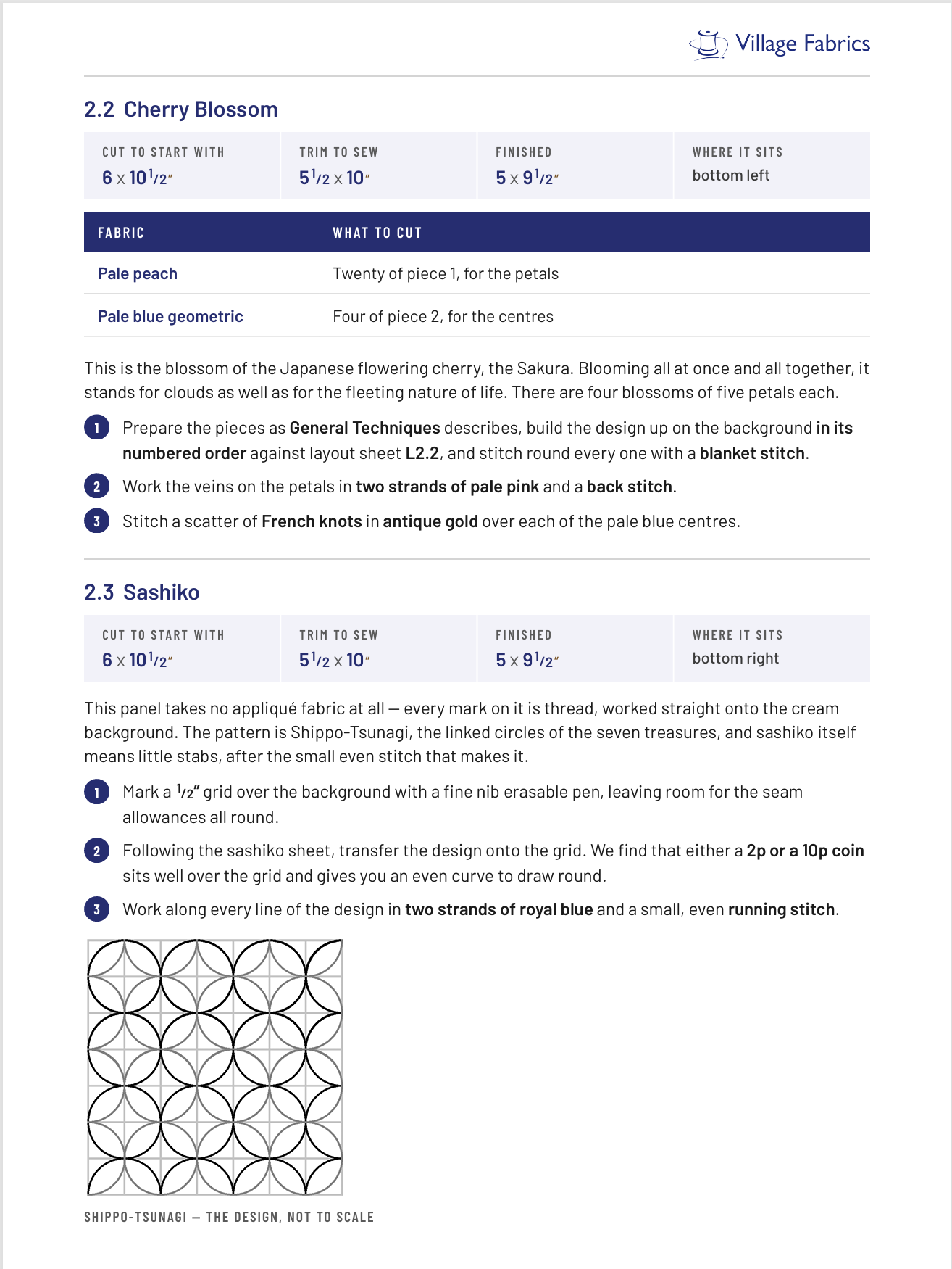 Impressions of Japan Quilt Pattern