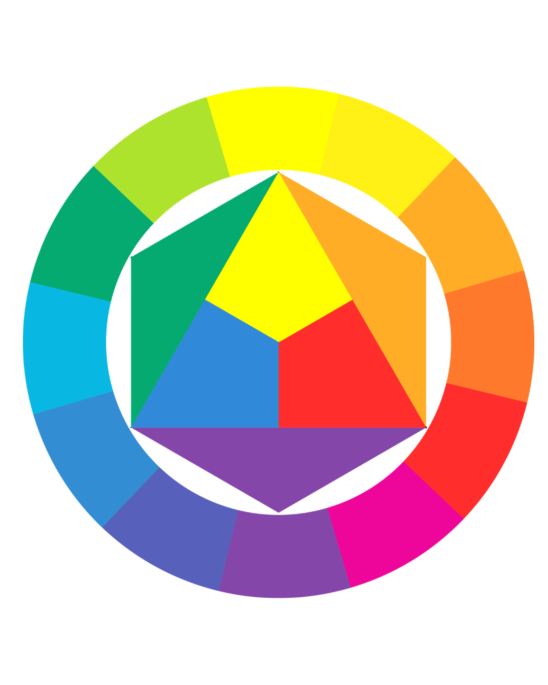 Colour Wheel Guide - FREE Download